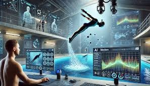 NBA2K选手数据模型分析